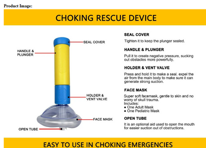 Emergency Rescue Suffocating Mask