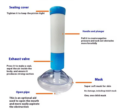 Emergency Rescue Suffocating Mask